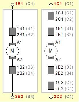 gsm-73